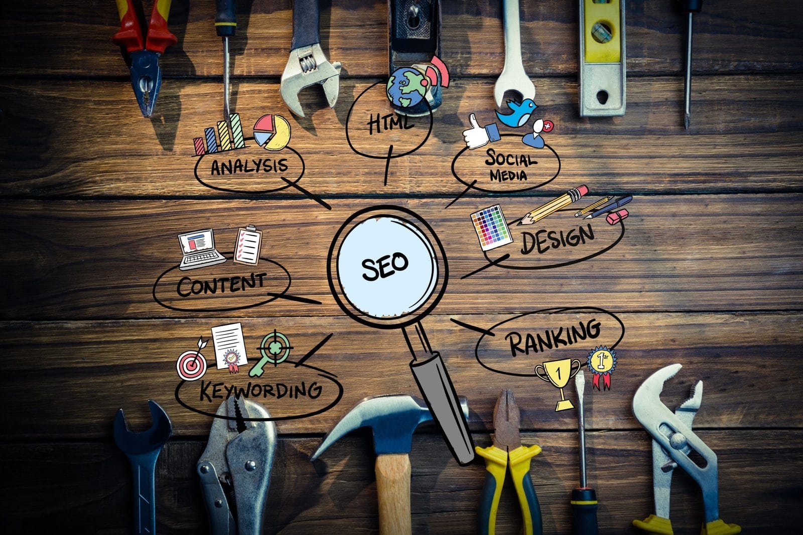 SEO Optimization Services at Digital Danav